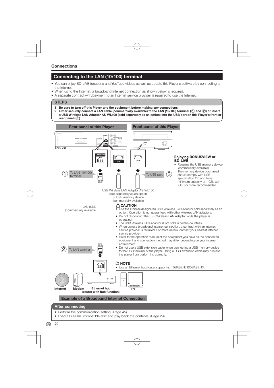 Connecting to the lan (10/100) terminal, Connections | Pioneer BDP-LX53 User Manual | Page 20 / 64