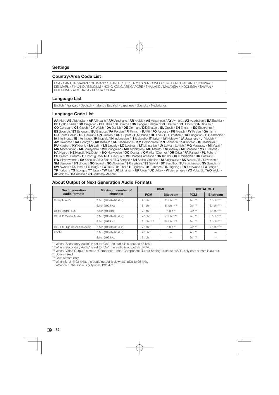 Settings country/area code list, Language list, Language code list | About output of next generation audio formats | Pioneer BDP-LX53 User Manual | Page 52 / 64