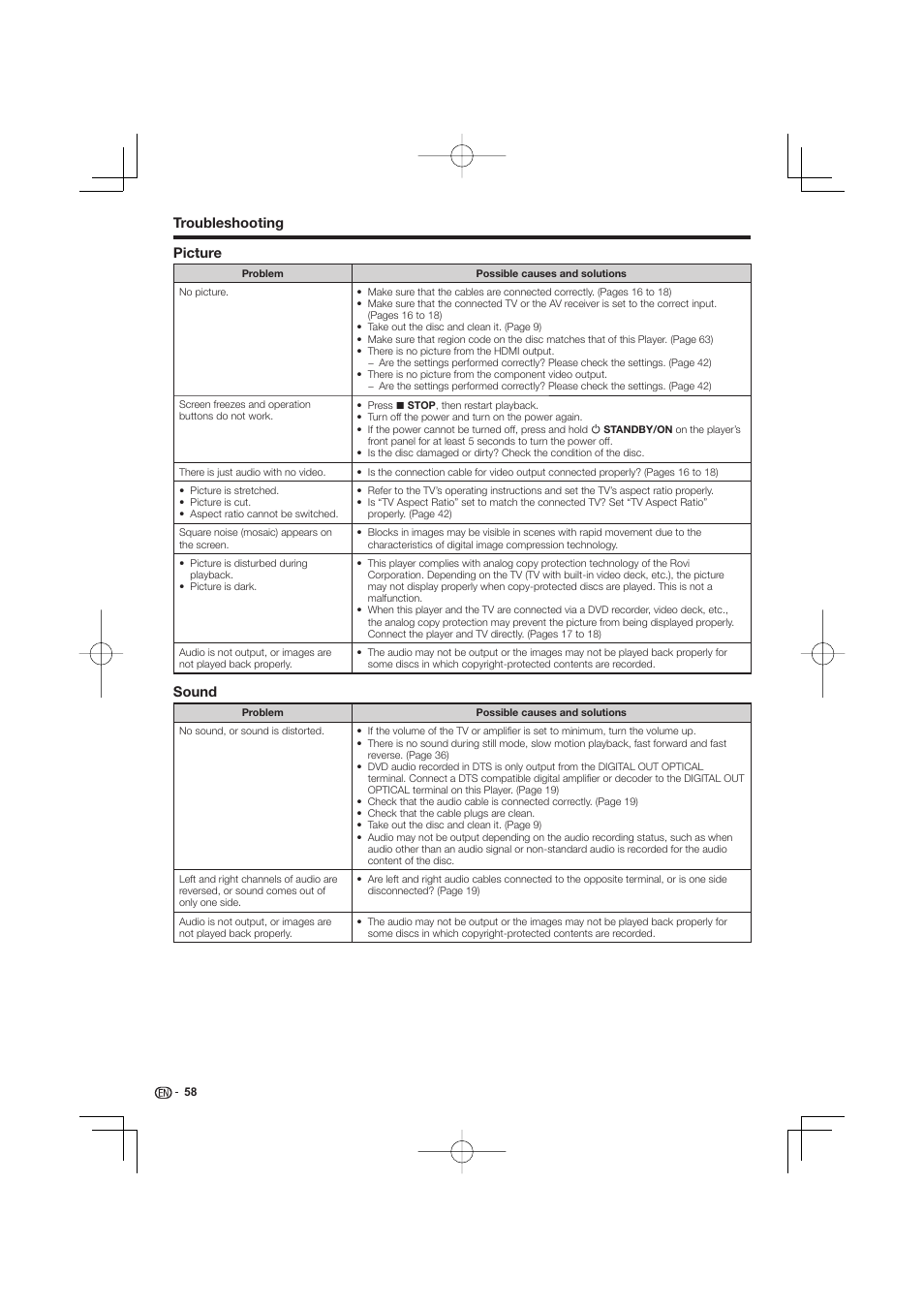 Troubleshooting picture, Sound | Pioneer BDP-LX53 User Manual | Page 58 / 64