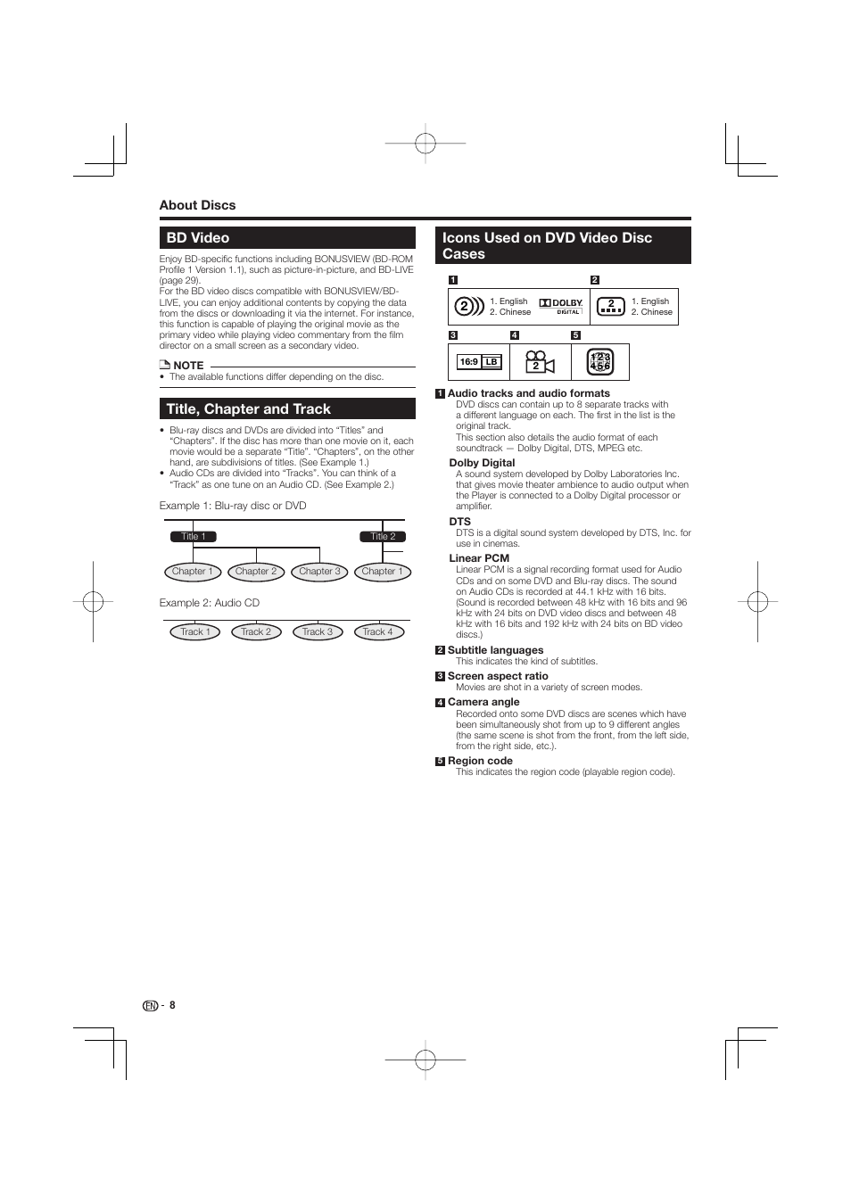 Icons used on dvd video disc cases, Bd video, Title, chapter and track | Pioneer BDP-LX53 User Manual | Page 8 / 64