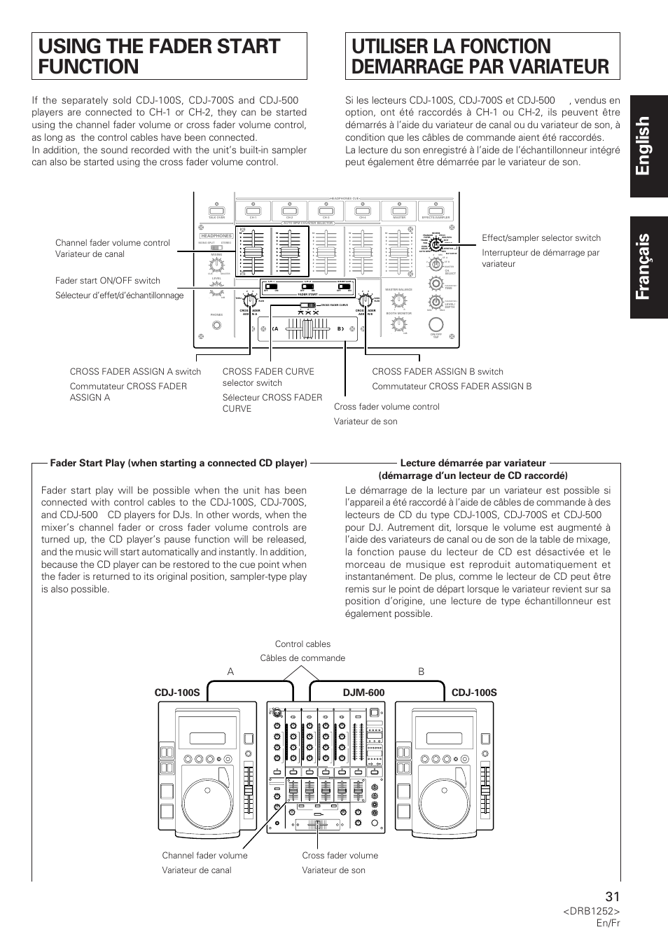 Using the fader start function, Utiliser la fonction demarrage par variateur, English français | Drb1252> en/fr, Control cables câbles de commande | Pioneer DJM-600 User Manual | Page 31 / 110