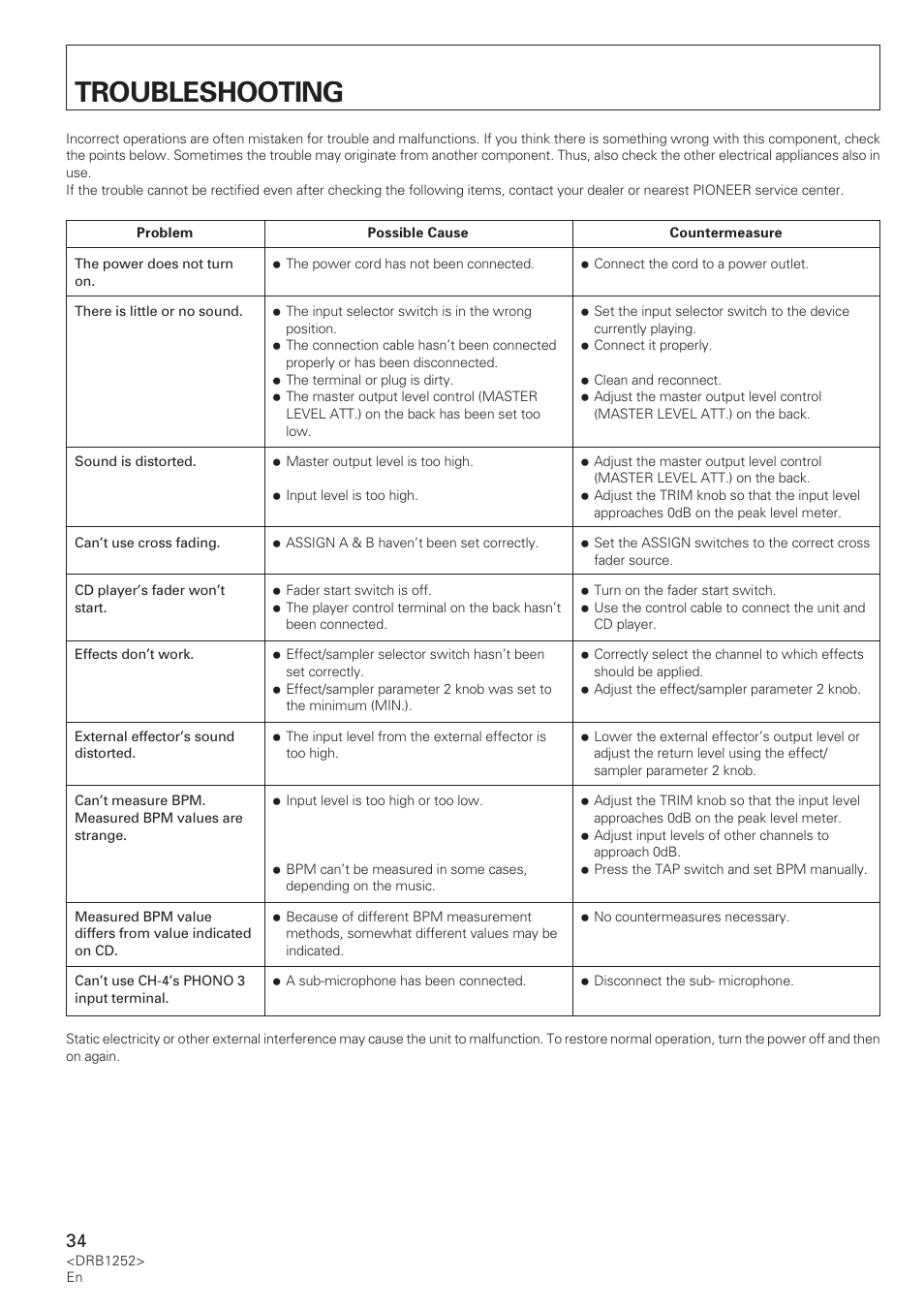 Troubleshooting | Pioneer DJM-600 User Manual | Page 34 / 110