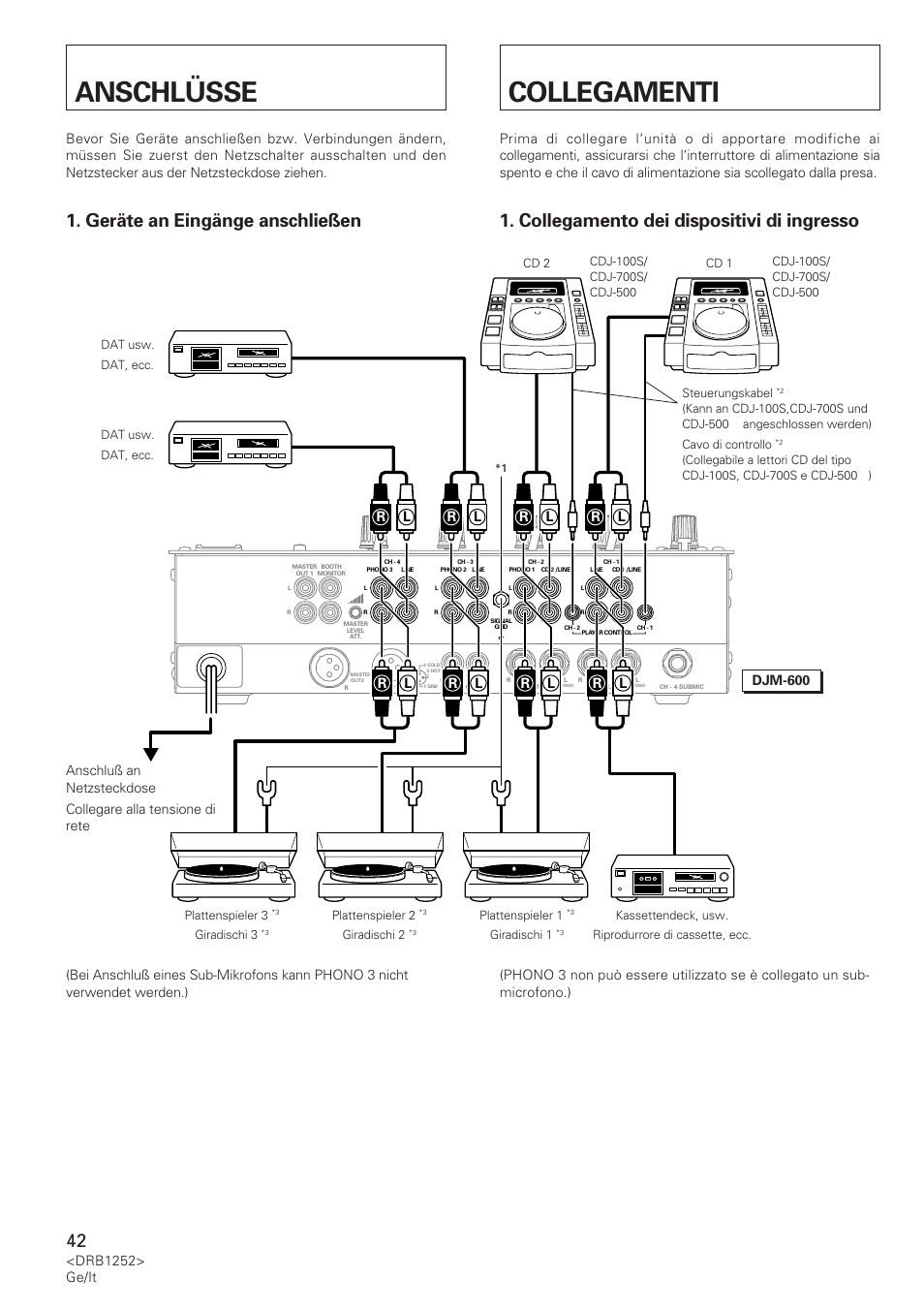 Anschlüsse, Collegamenti, Geräte an eingänge anschließen | Collegamento dei dispositivi di ingresso, Drb1252> ge/it | Pioneer DJM-600 User Manual | Page 42 / 110