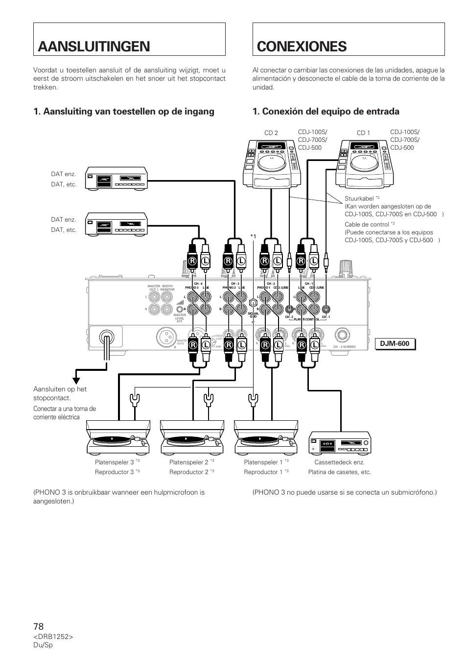 Aansluitingen, Conexiones, Aansluiting van toestellen op de ingang | Conexión del equipo de entrada, Drb1252> du/sp | Pioneer DJM-600 User Manual | Page 78 / 110