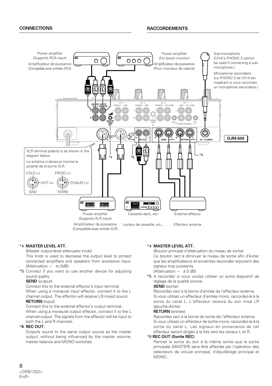 Connections raccordements, Drb1252> en/fr | Pioneer DJM-600 User Manual | Page 8 / 110