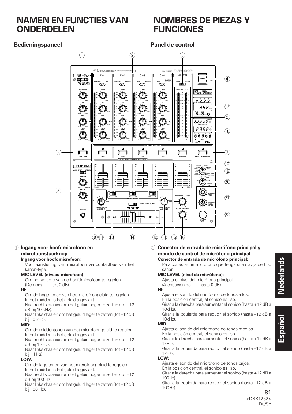 Namen en functies van onderdelen, Nombres de piezas y funciones, Nederlands español | Bedieningspaneel, Panel de control, 1 ingang voor hoofdmicrofoon en microfoonstuurknop, Drb1252> du/sp, Djm-600 | Pioneer DJM-600 User Manual | Page 81 / 110