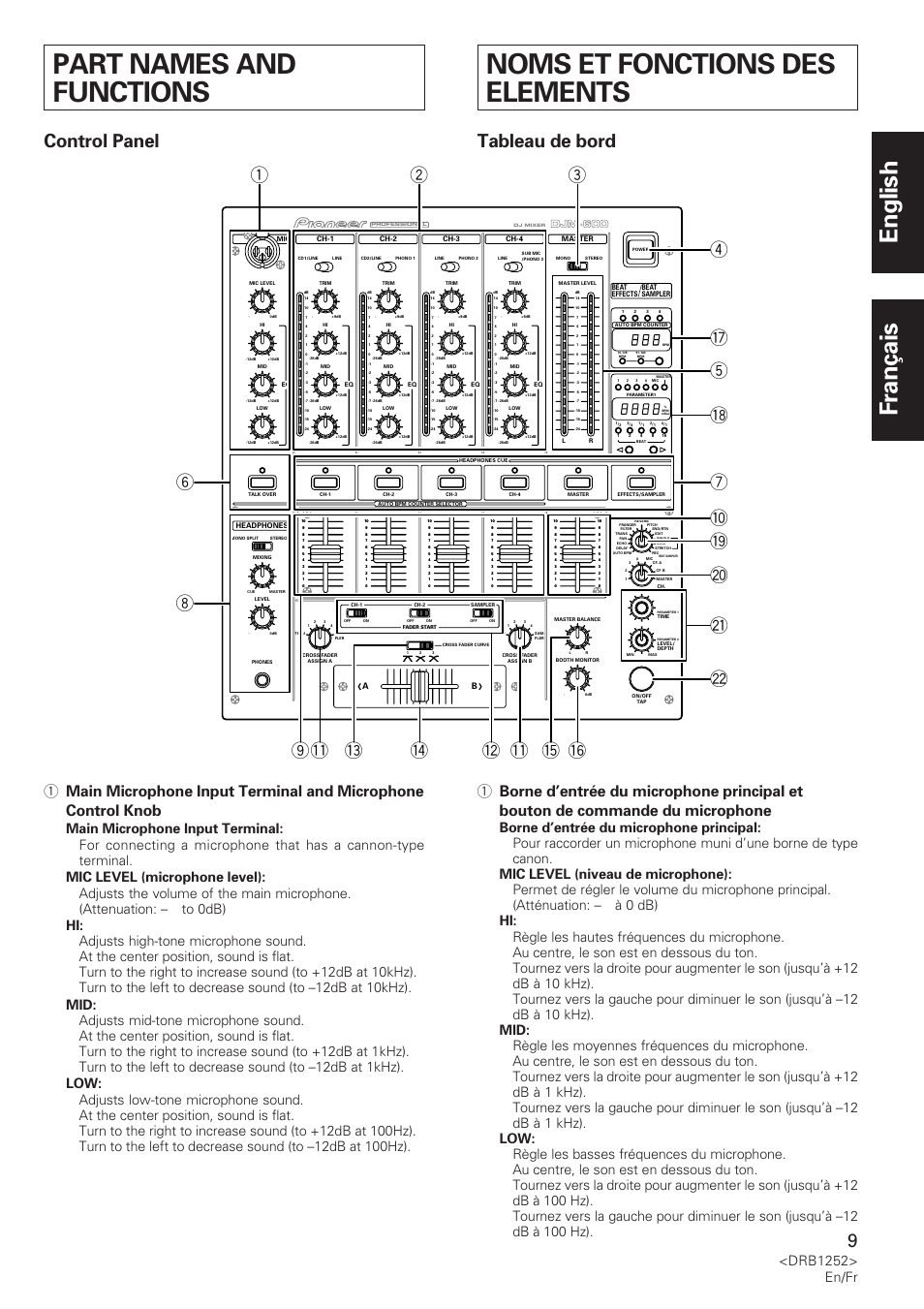 Part names and functions, Noms et fonctions des elements, English français | Control panel, Tableau de bord, Drb1252> en/fr, Djm-600 | Pioneer DJM-600 User Manual | Page 9 / 110