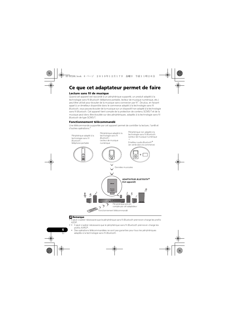 Ce que cet adaptateur permet de faire | Pioneer AS-BT200 User Manual | Page 14 / 60
