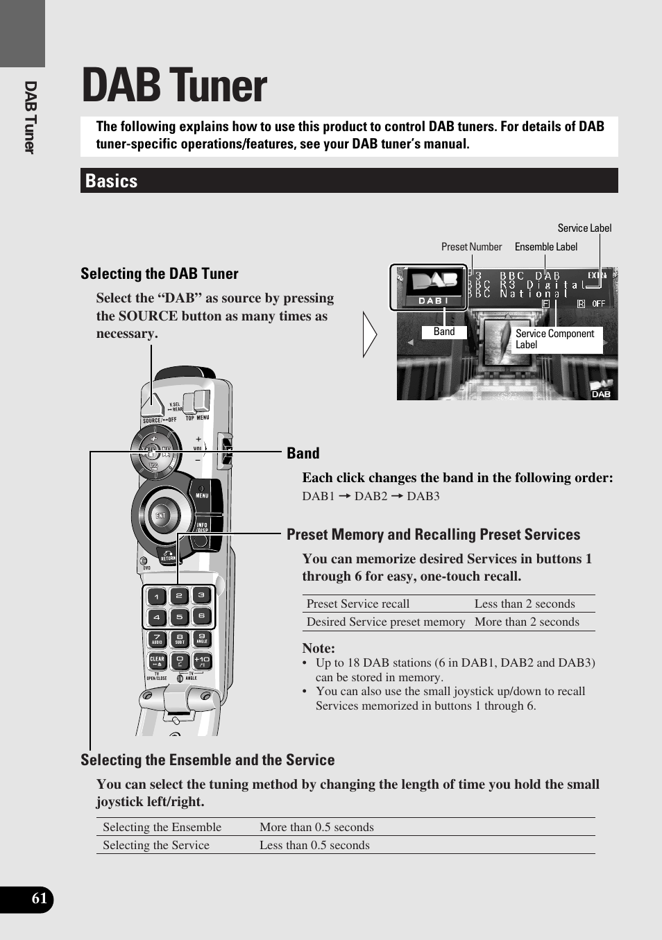 Dab tuner, Basics | Pioneer AVM-P8000R User Manual | Page 62 / 100