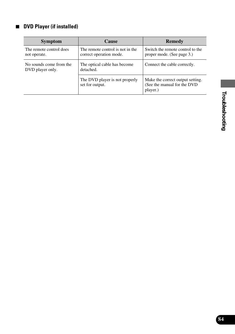 Pioneer AVM-P8000R User Manual | Page 85 / 100