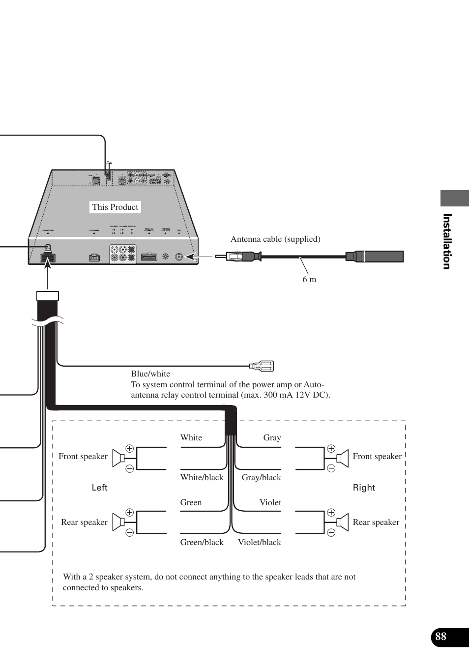 88 installation | Pioneer AVM-P8000R User Manual | Page 89 / 100