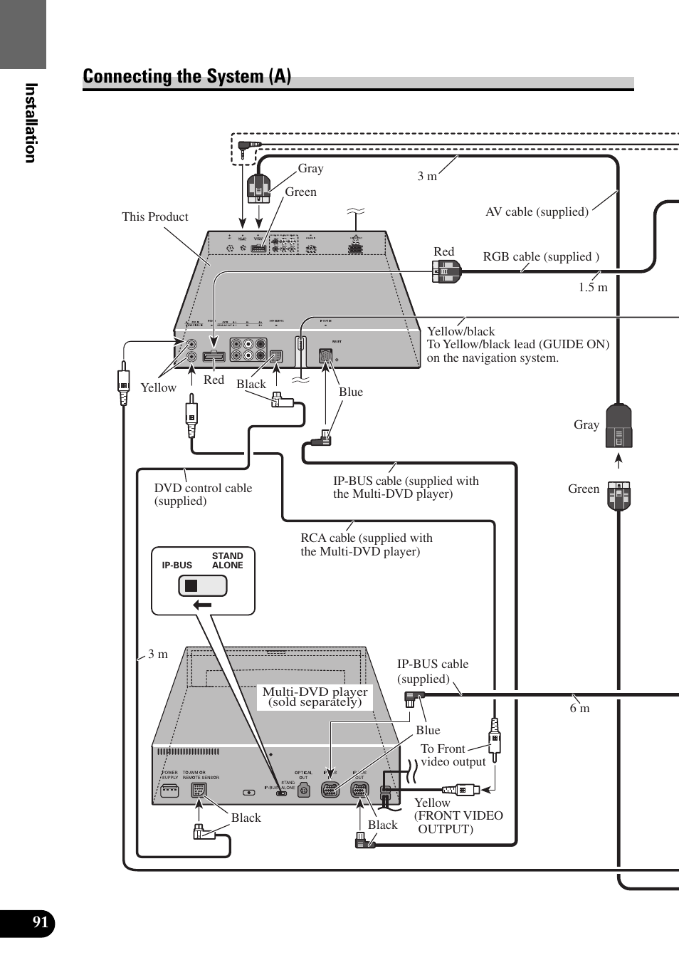 Connecting the system (a), Installation | Pioneer AVM-P8000R User Manual | Page 92 / 100