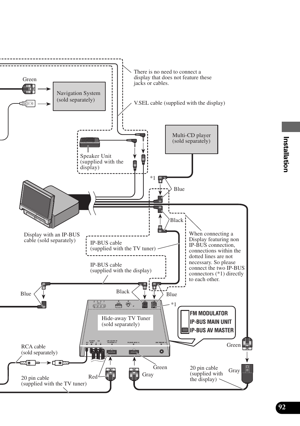 Installation 92 | Pioneer AVM-P8000R User Manual | Page 93 / 100