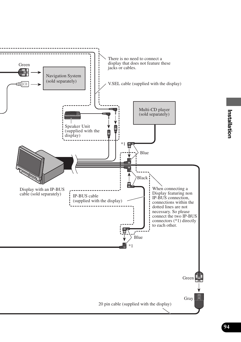 94 installation | Pioneer AVM-P8000R User Manual | Page 95 / 100