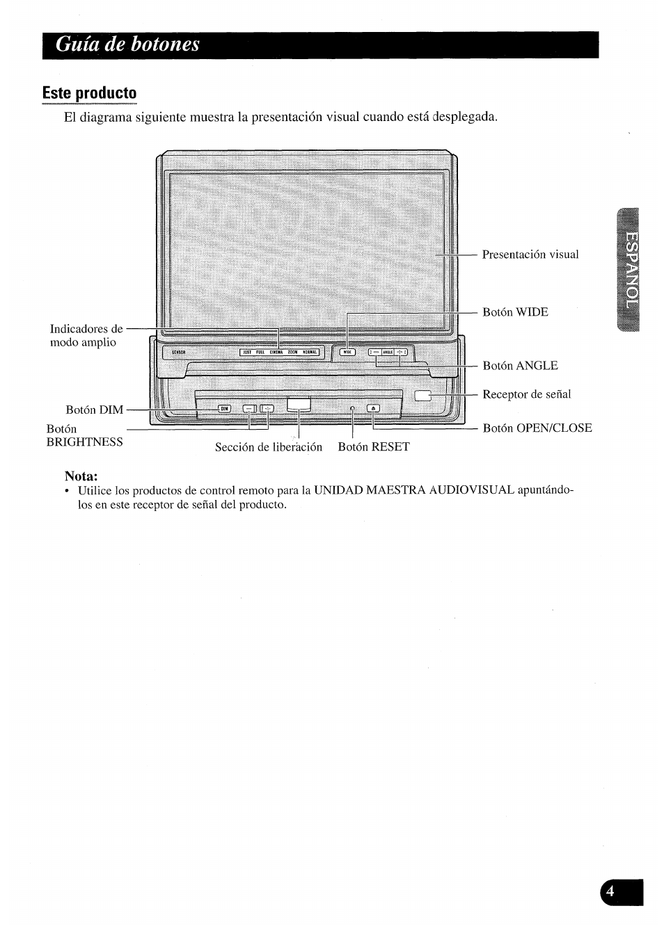 Nota, Guía de botones | Pioneer AVX-7000 User Manual | Page 21 / 100