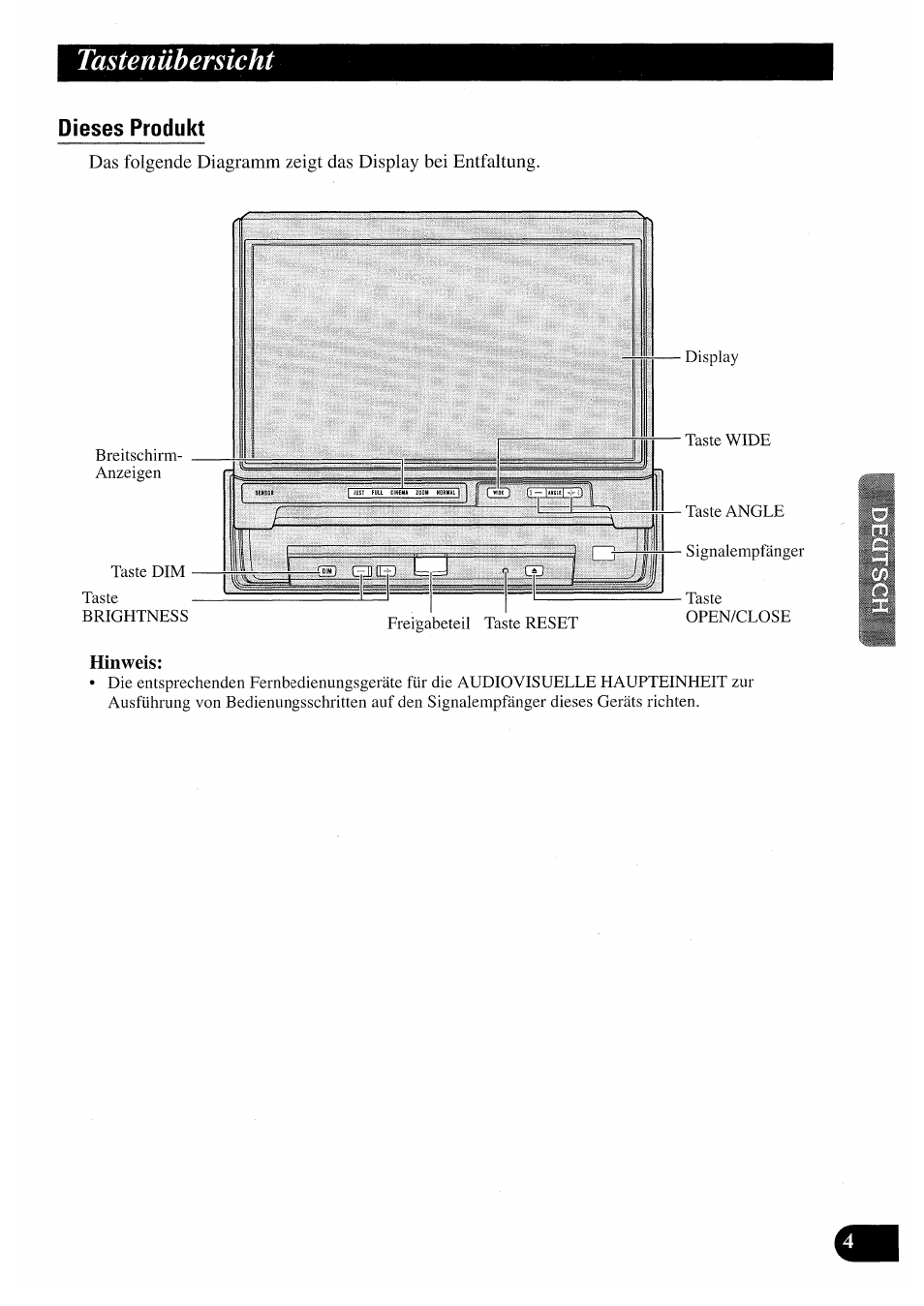 Tastenübersicht, Hinweis, Dieses produkt | Pioneer AVX-7000 User Manual | Page 37 / 100