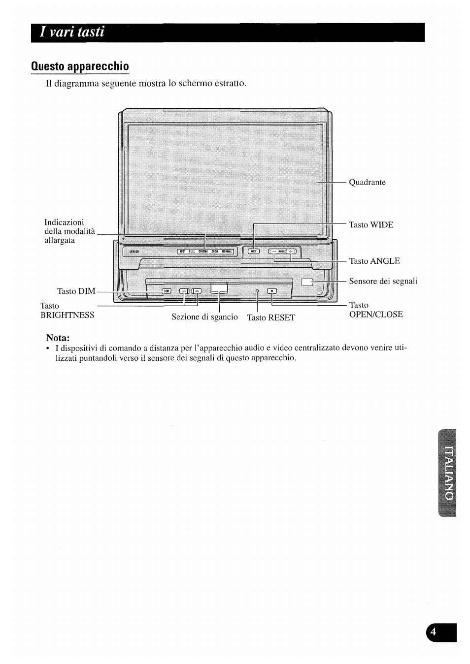 Nota, I vari tasti, Questo apparecchio | Pioneer AVX-7000 User Manual | Page 69 / 100