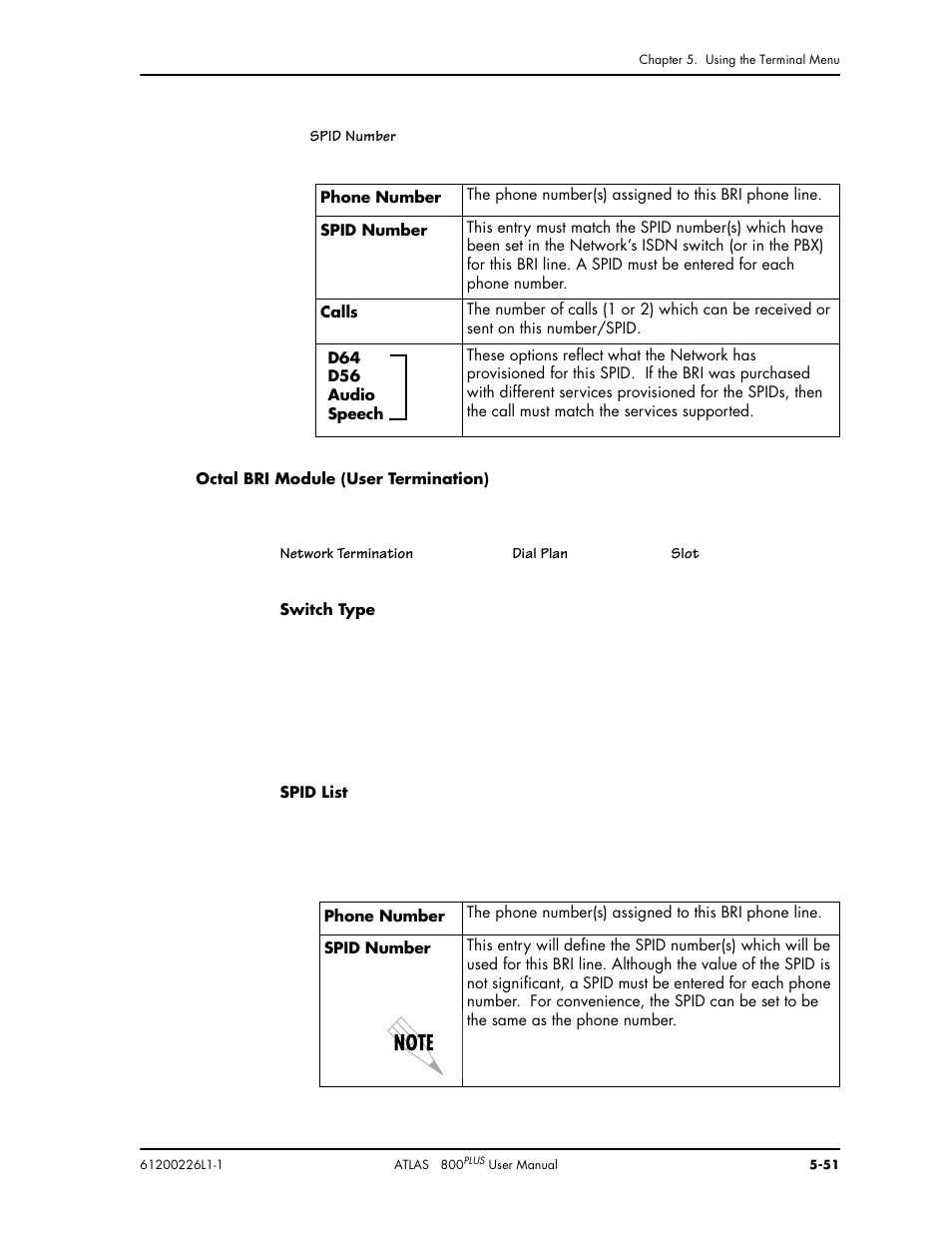 ADTRAN ATLAS 800PLUS User Manual | Page 103 / 166