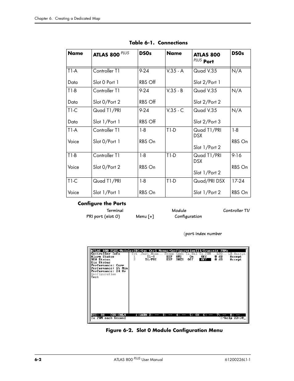 ADTRAN ATLAS 800PLUS User Manual | Page 106 / 166