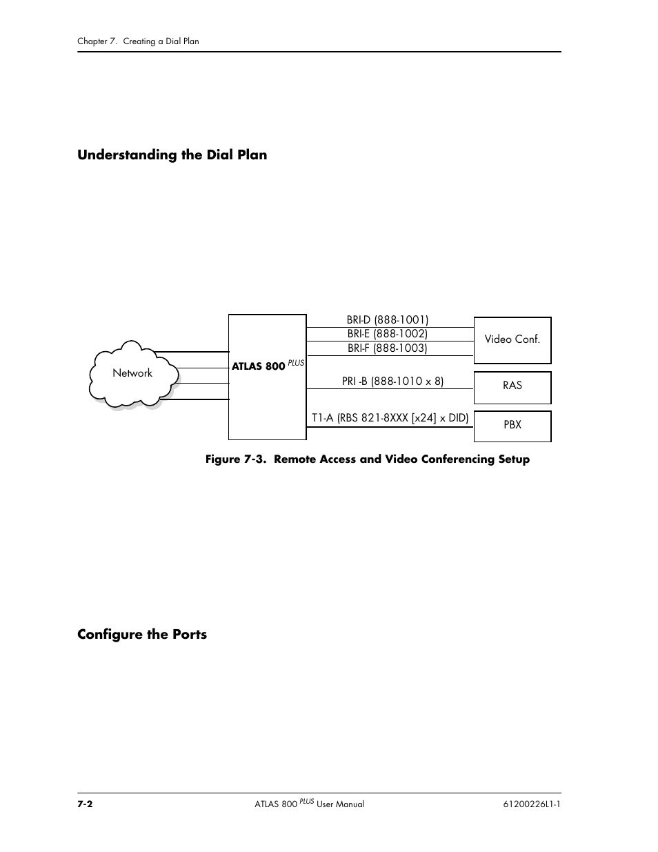 Understanding the dial plan, Configure the ports | ADTRAN ATLAS 800PLUS User Manual | Page 110 / 166