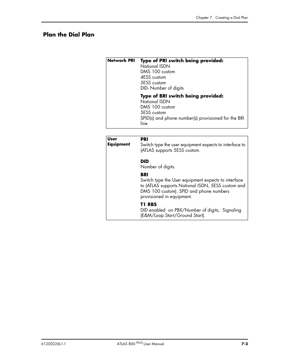 Plan the dial plan | ADTRAN ATLAS 800PLUS User Manual | Page 111 / 166