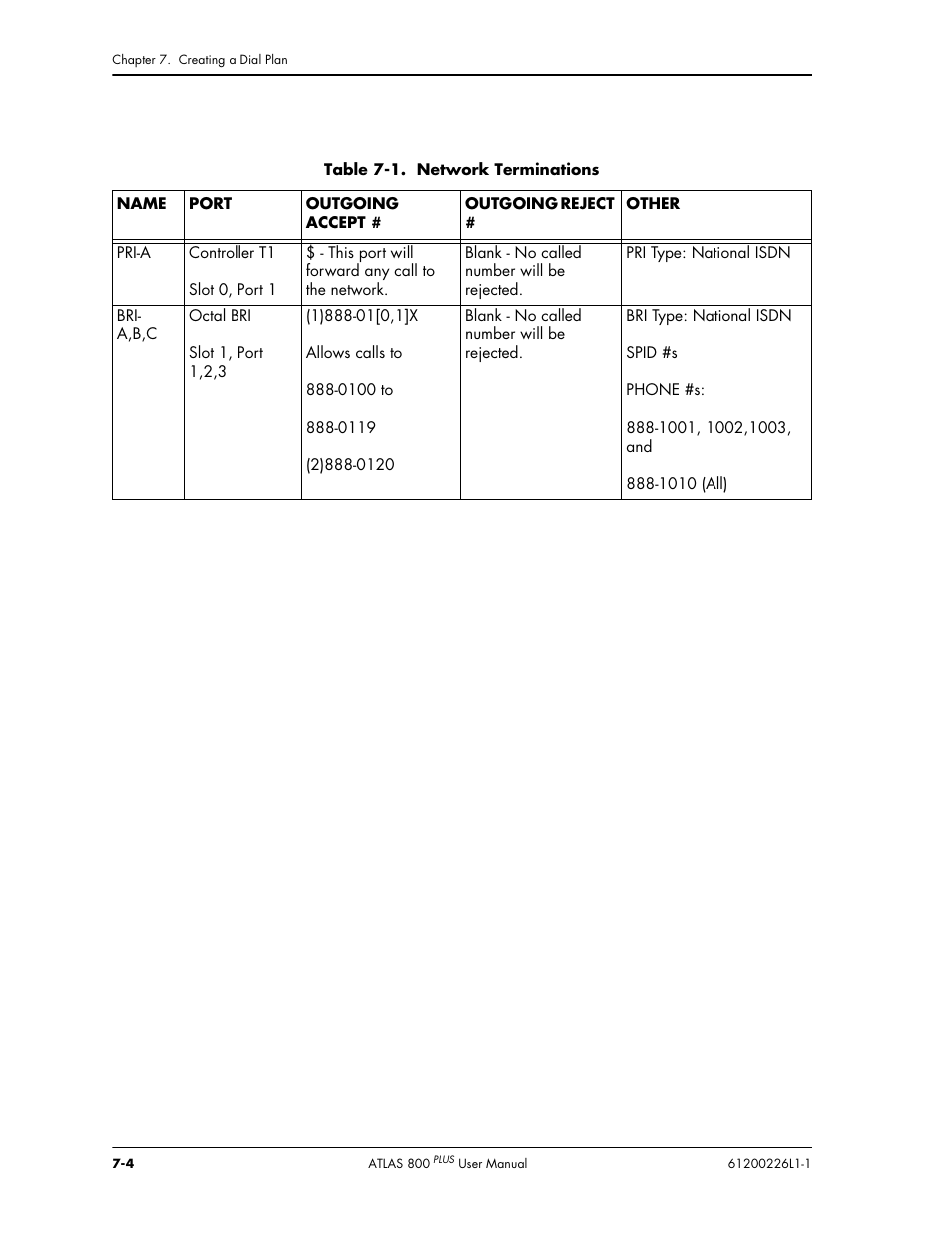 ADTRAN ATLAS 800PLUS User Manual | Page 112 / 166