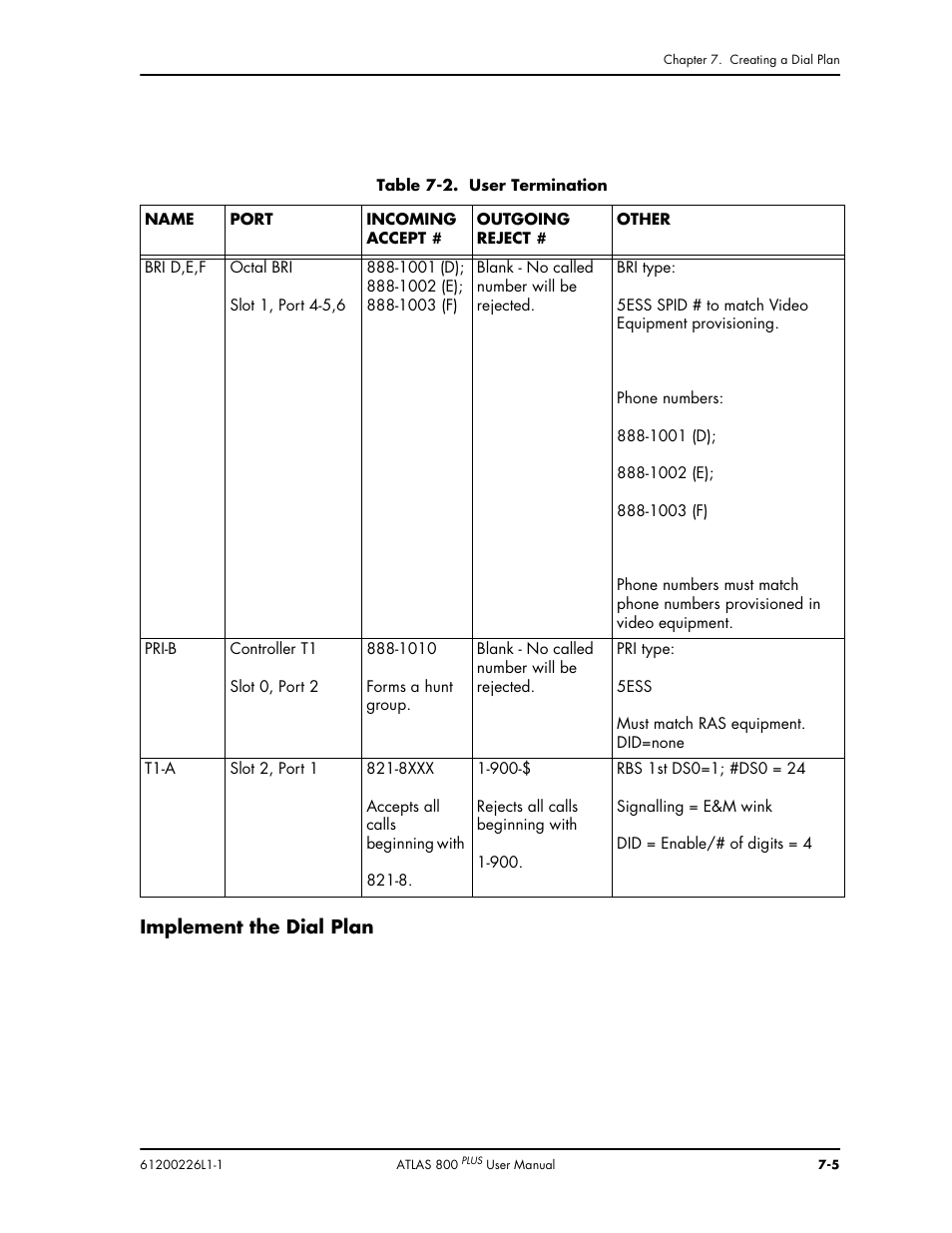 ADTRAN ATLAS 800PLUS User Manual | Page 113 / 166