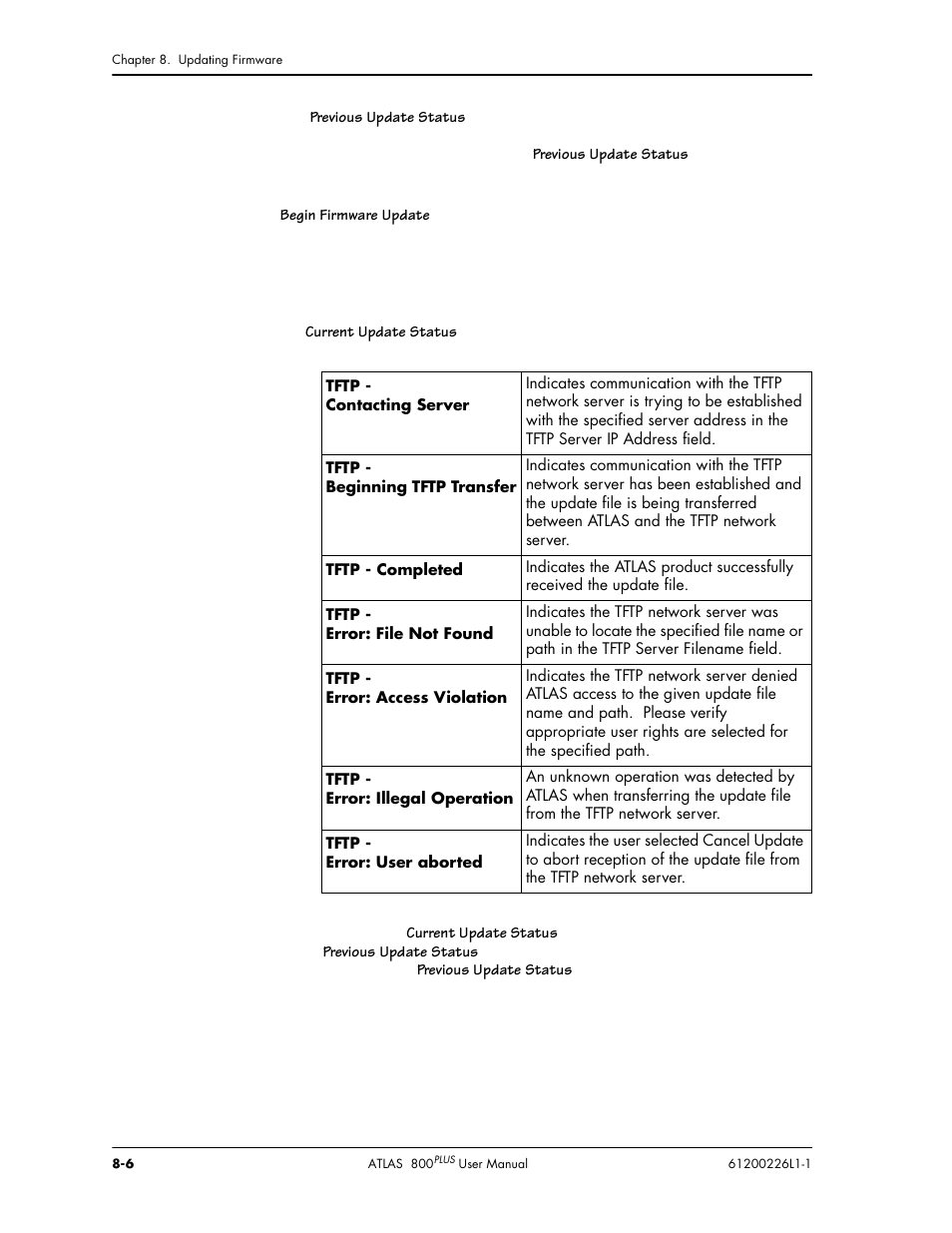 ADTRAN ATLAS 800PLUS User Manual | Page 122 / 166