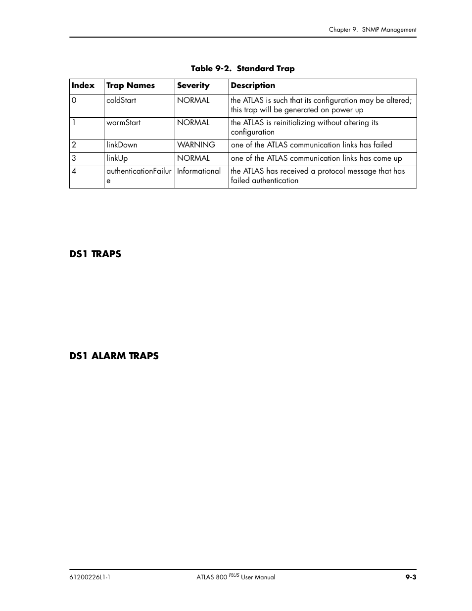ADTRAN ATLAS 800PLUS User Manual | Page 125 / 166