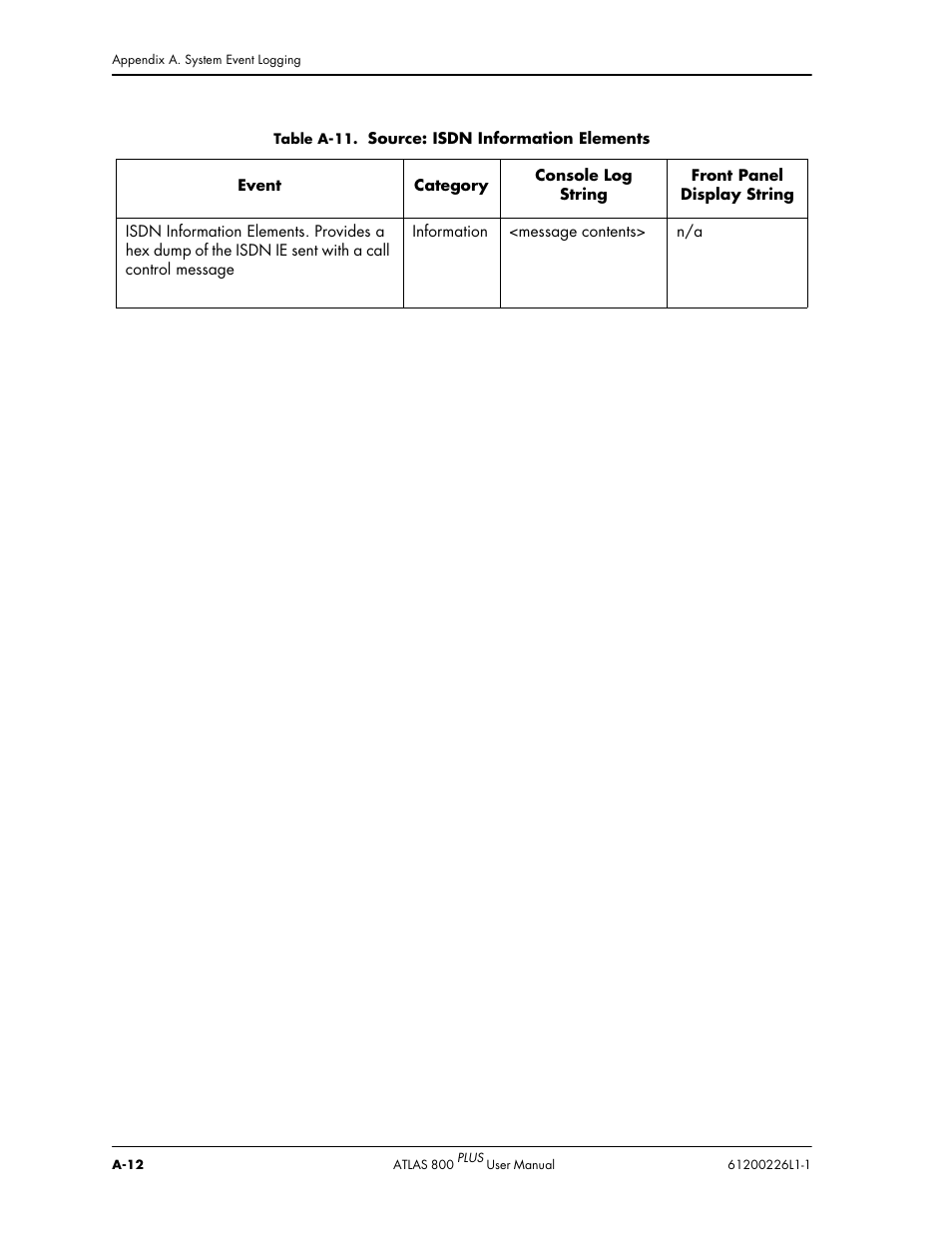 ADTRAN ATLAS 800PLUS User Manual | Page 148 / 166