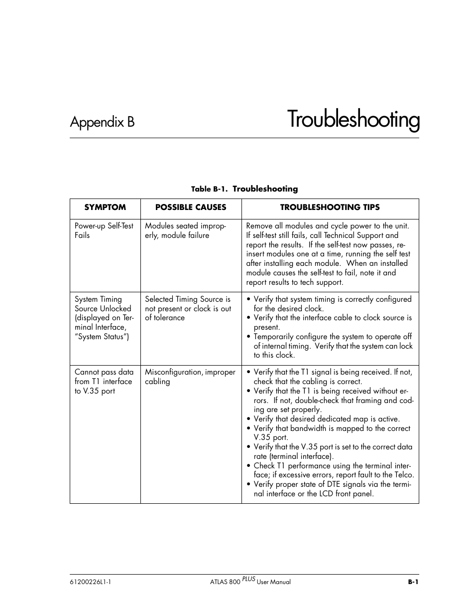 Troubleshooting, Appendix b | ADTRAN ATLAS 800PLUS User Manual | Page 149 / 166