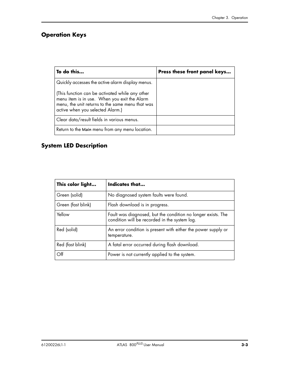 Operation keys, System led description | ADTRAN ATLAS 800PLUS User Manual | Page 37 / 166
