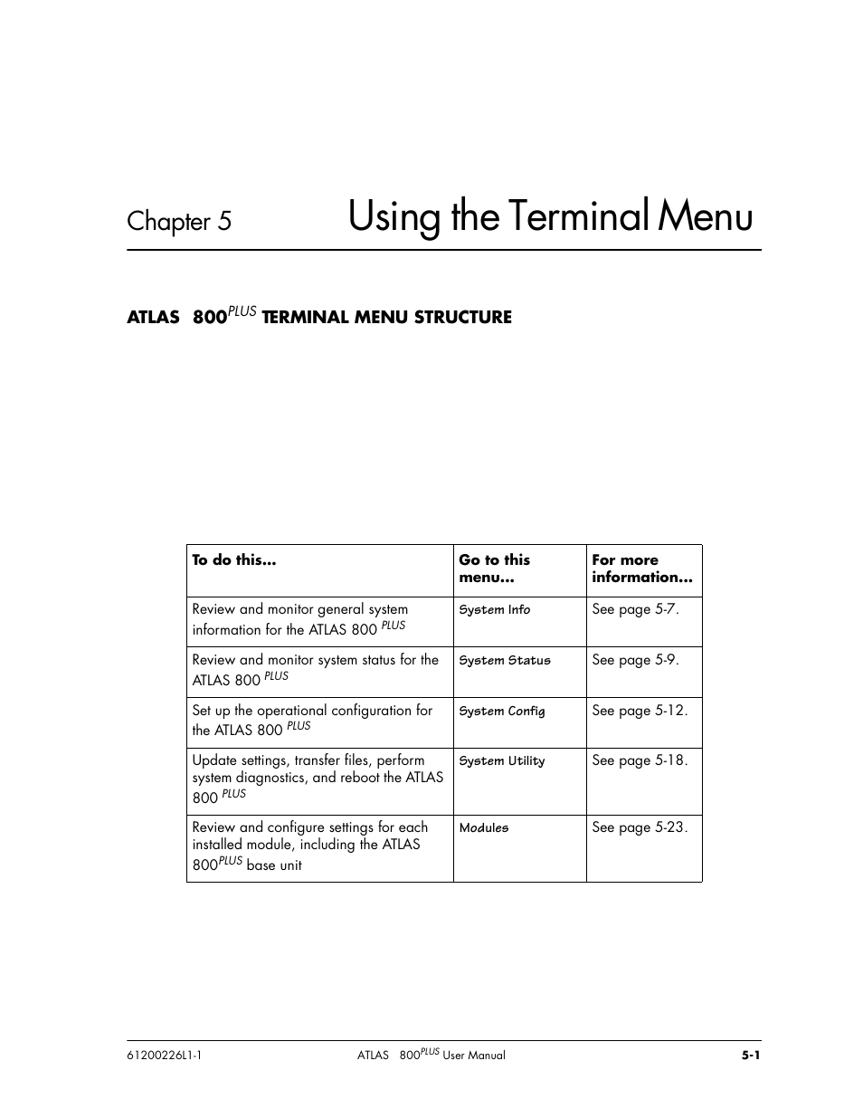 Using the terminal menu, Chapter 5 | ADTRAN ATLAS 800PLUS User Manual | Page 53 / 166
