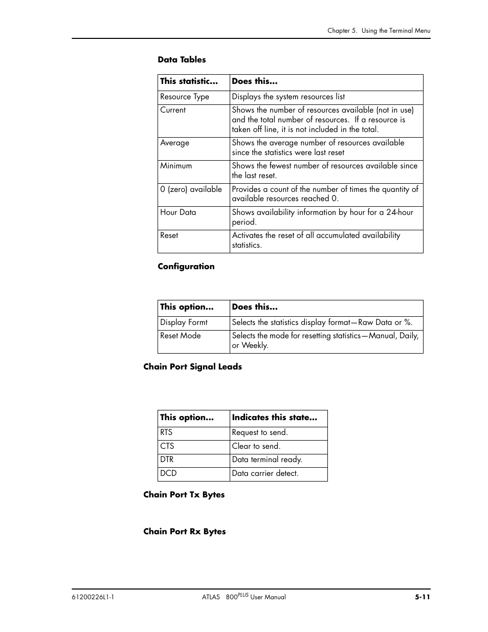 ADTRAN ATLAS 800PLUS User Manual | Page 63 / 166