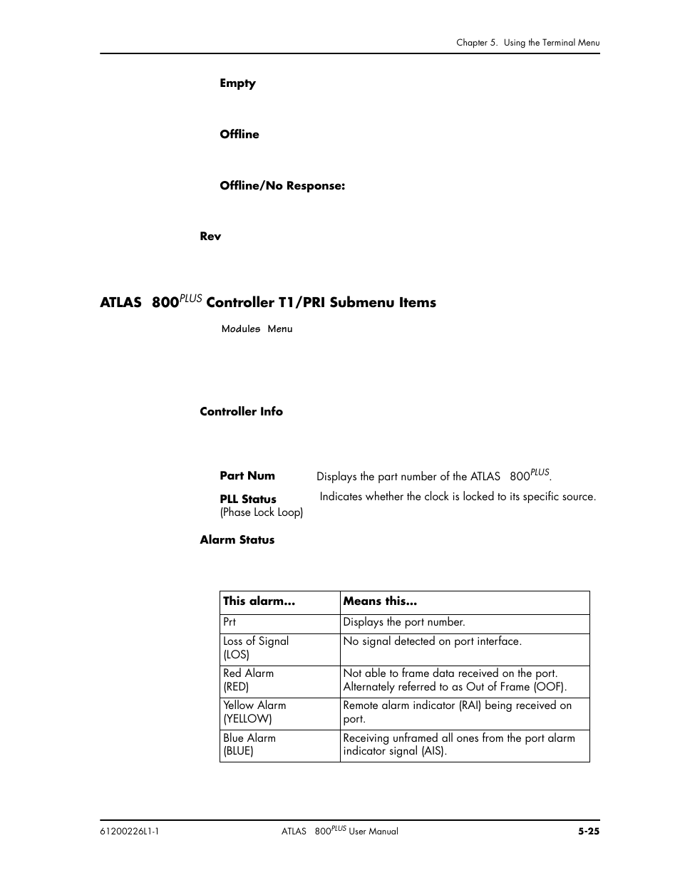 Atlas, Controller t1/pri submenu items | ADTRAN ATLAS 800PLUS User Manual | Page 77 / 166