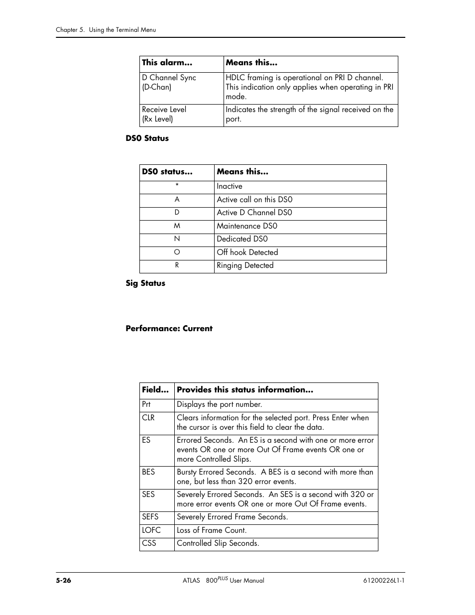 ADTRAN ATLAS 800PLUS User Manual | Page 78 / 166