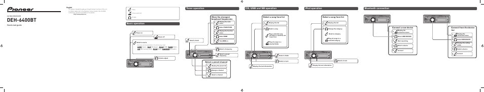 Pioneer DEH-6400BT User Manual | 1 page