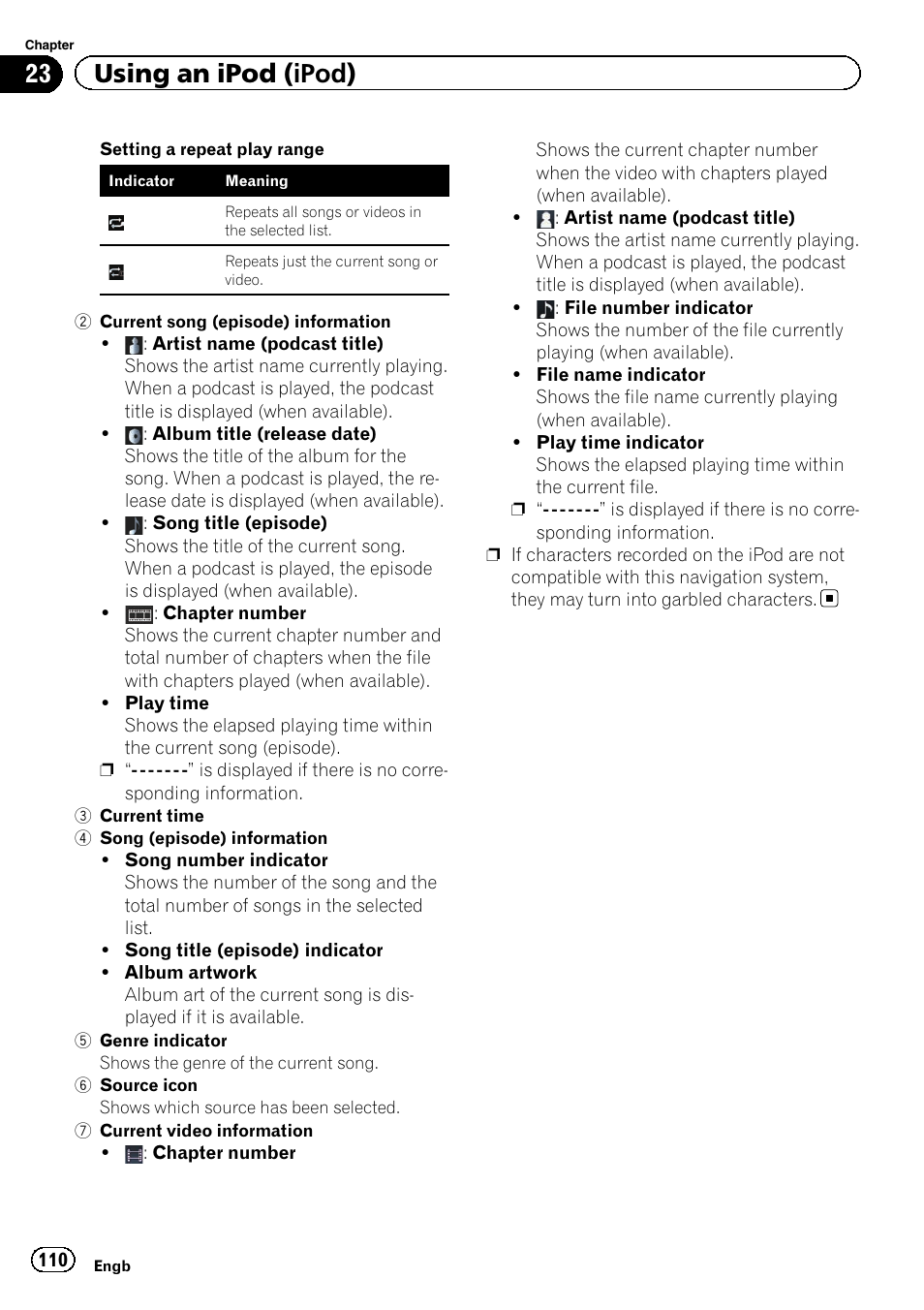 23 using an ipod (ipod) | Pioneer AVIC-F8430BT User Manual | Page 110 / 208