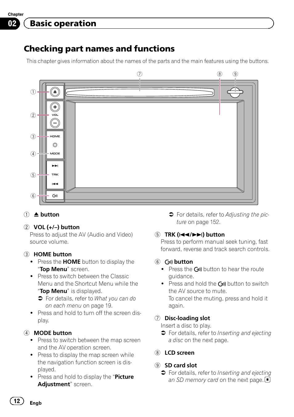 Basic operation checking part names and functions, Checking part names and functions, 02 basic operation | Pioneer AVIC-F8430BT User Manual | Page 12 / 208