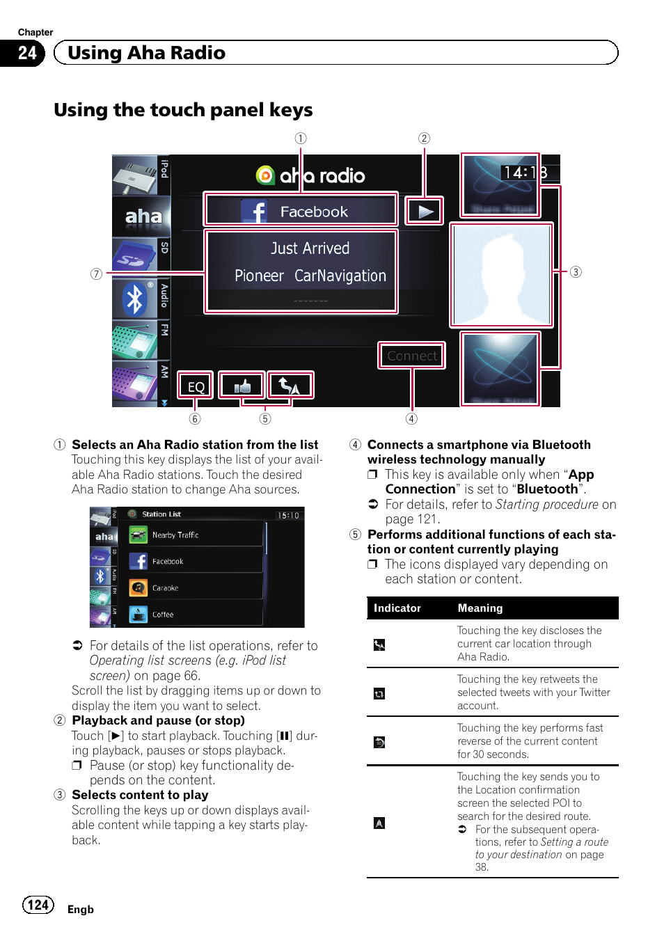 Using the touch panel keys, Using the touch panel, 24 using aha radio | Pioneer AVIC-F8430BT User Manual | Page 124 / 208