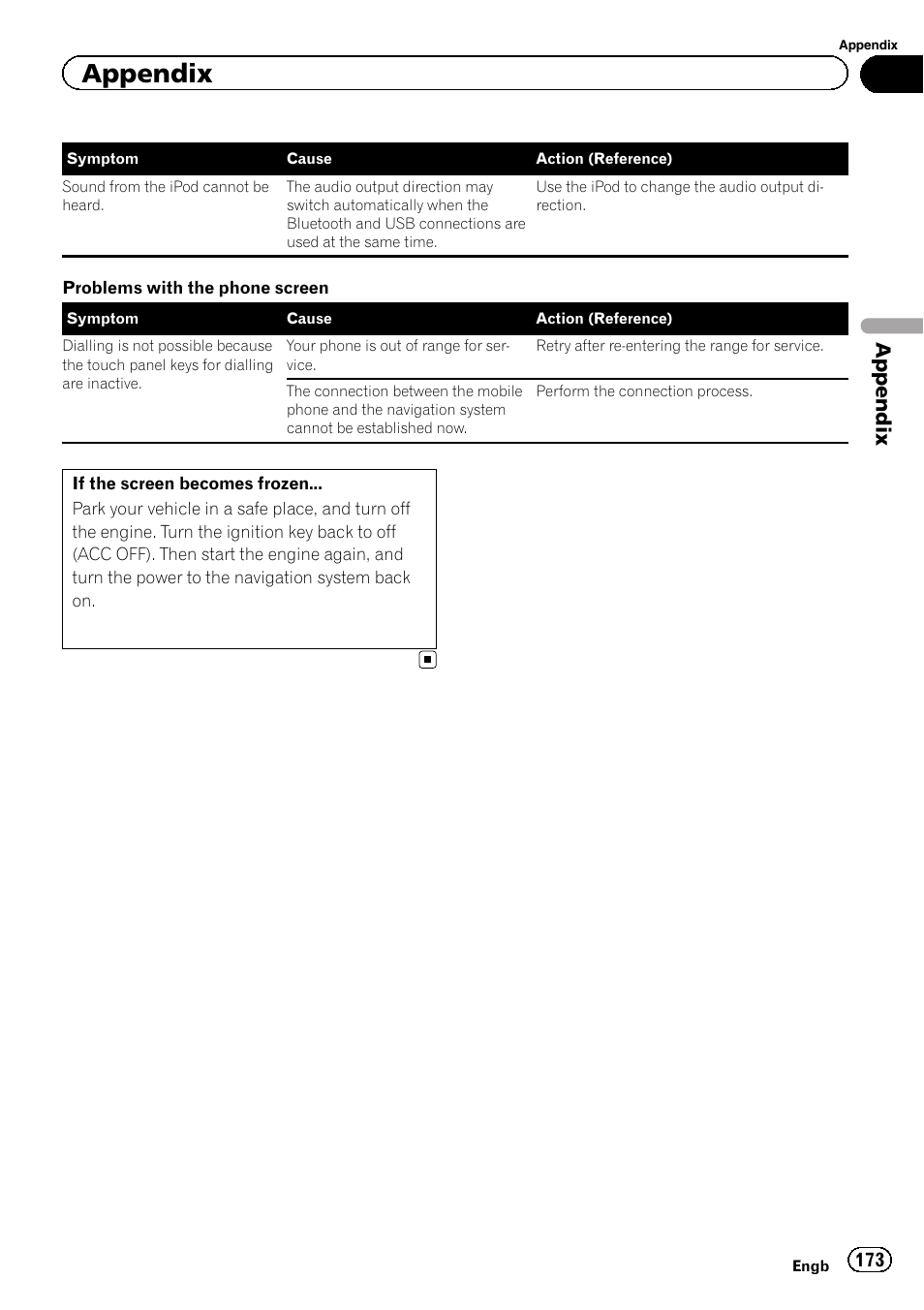 Appendix | Pioneer AVIC-F8430BT User Manual | Page 173 / 208