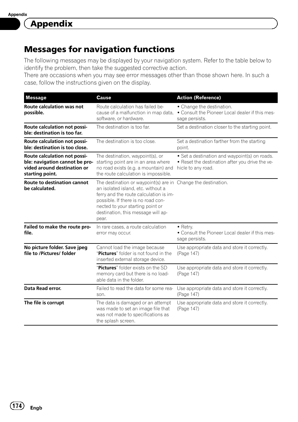 Messages for navigation functions, Appendix | Pioneer AVIC-F8430BT User Manual | Page 174 / 208