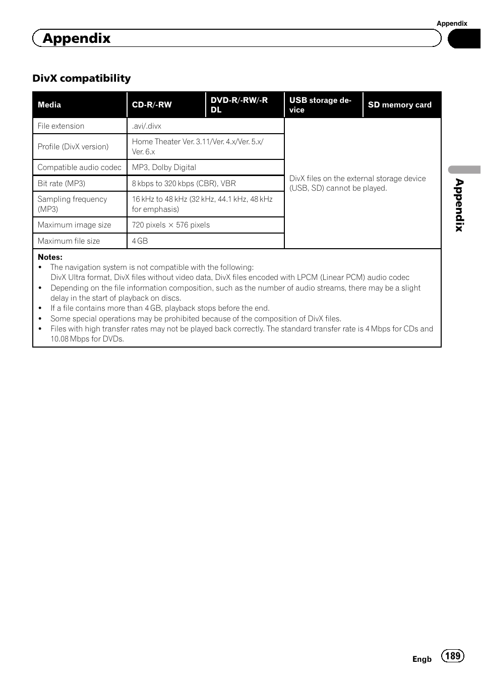 Appendix, Divx compatibility | Pioneer AVIC-F8430BT User Manual | Page 189 / 208