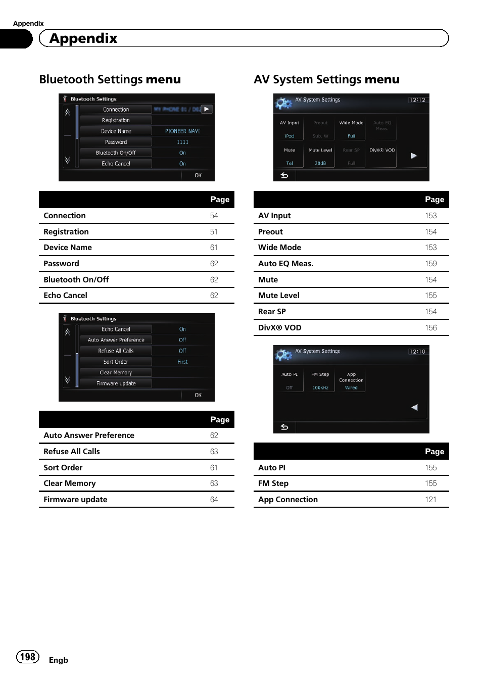 Bluetooth settings menu 198, Av system settings menu 198, Appendix | Bluetooth settings menu, Av system settings menu | Pioneer AVIC-F8430BT User Manual | Page 198 / 208