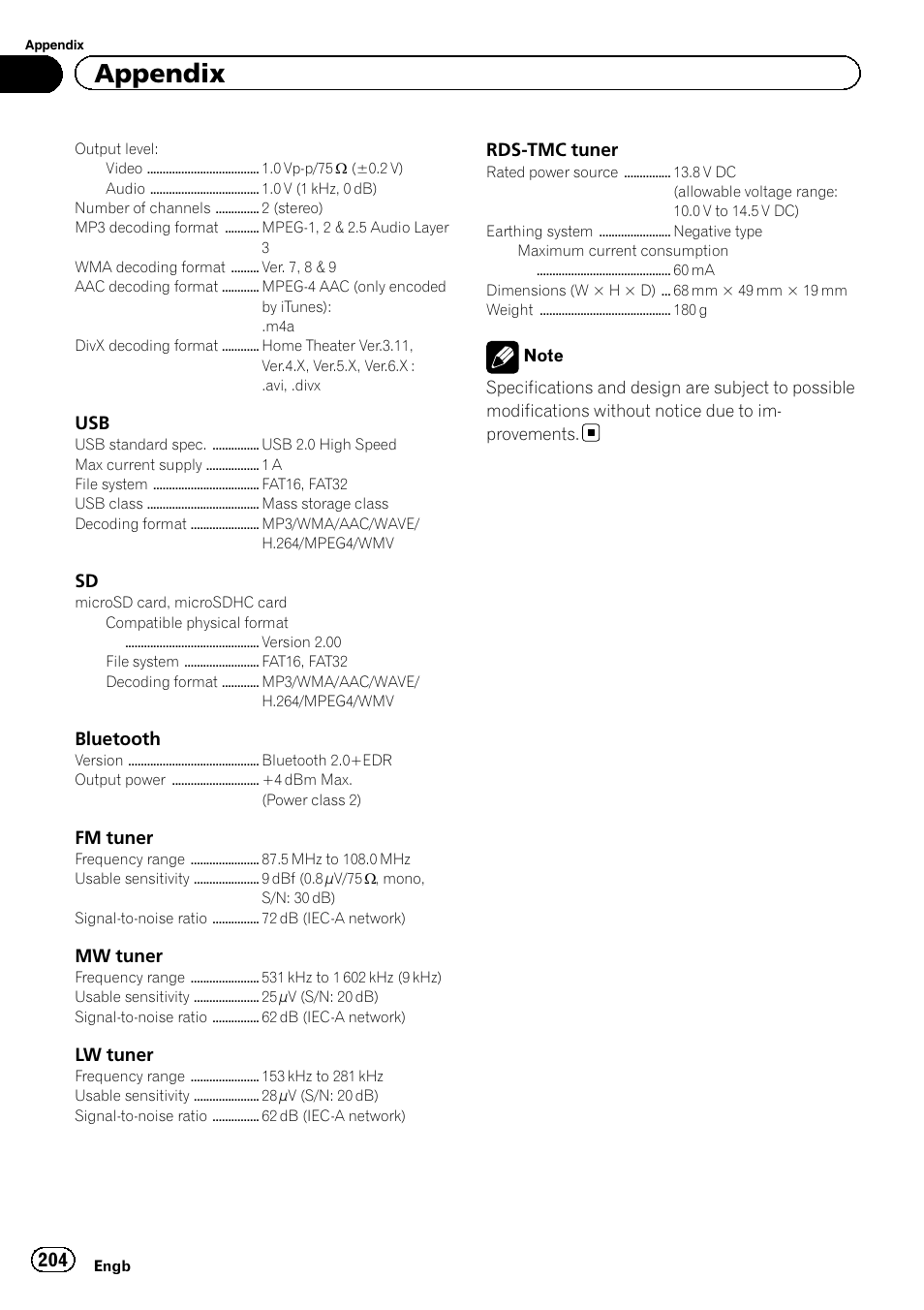 Appendix | Pioneer AVIC-F8430BT User Manual | Page 204 / 208