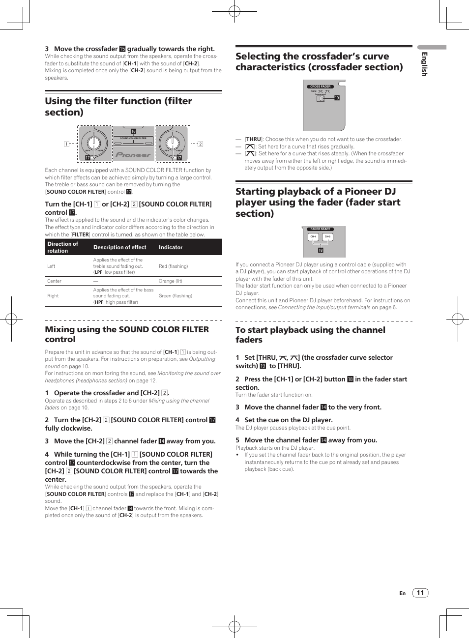 Mixing using the sound color filter control | Pioneer DJM-250 User Manual | Page 11 / 43