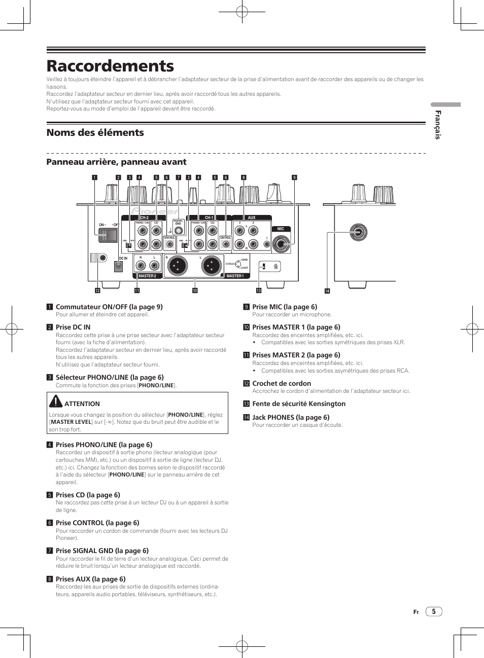 Raccordements, Noms des éléments, Panneau arrière, panneau avant | Français | Pioneer DJM-250 User Manual | Page 19 / 43