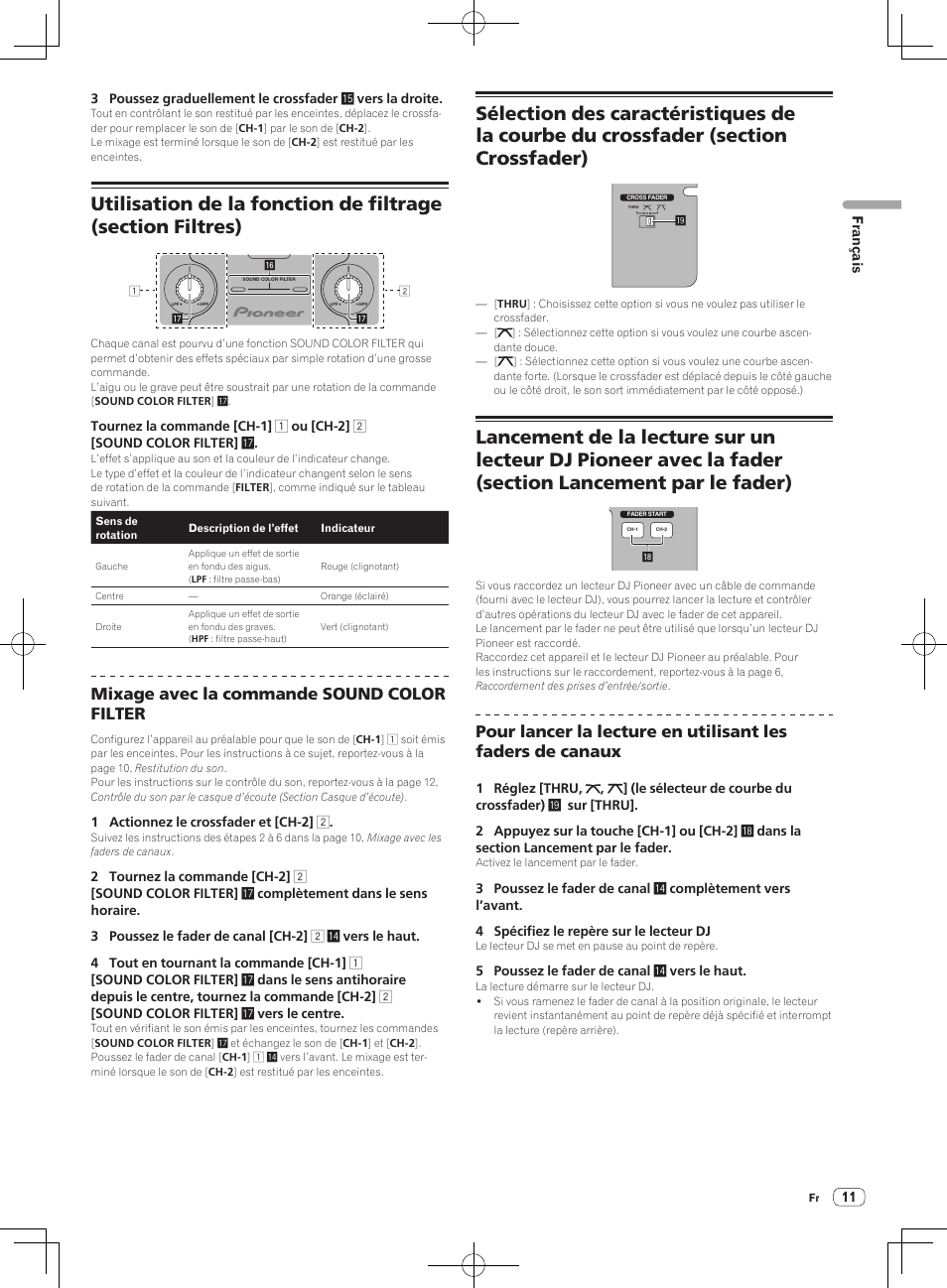 Mixage avec la commande sound color filter | Pioneer DJM-250 User Manual | Page 25 / 43