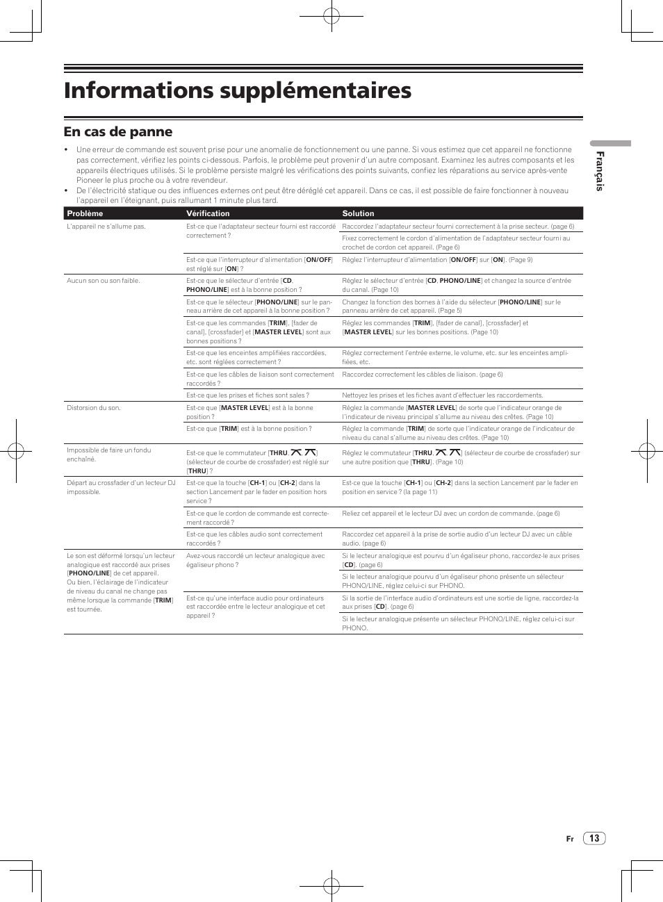 Informations supplémentaires, En cas de panne, Français | Pioneer DJM-250 User Manual | Page 27 / 43