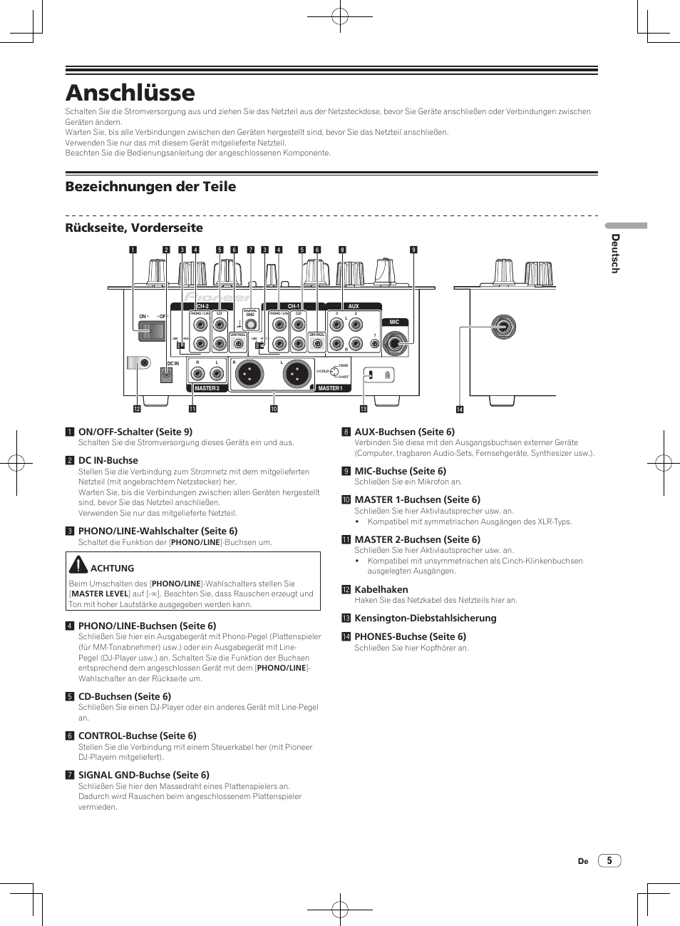 Anschlüsse, Bezeichnungen der teile, Rückseite, vorderseite | Deutsch | Pioneer DJM-250 User Manual | Page 33 / 43